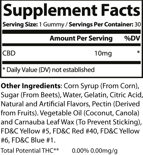 CBD Gummies - High Quality - 300mg (30 gummies)-Pure Natural Balance