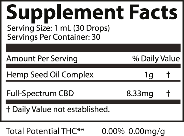 CBD Broad Spectrum (in Hemp Oil) - 250mg (1oz Tincture)-Pure Natural Balance